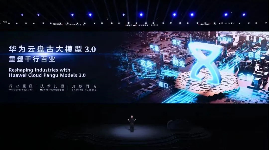 聚勢共贏 | 敏思達攜手華為“盤古大模型”，共創跨境供應鏈無限價值